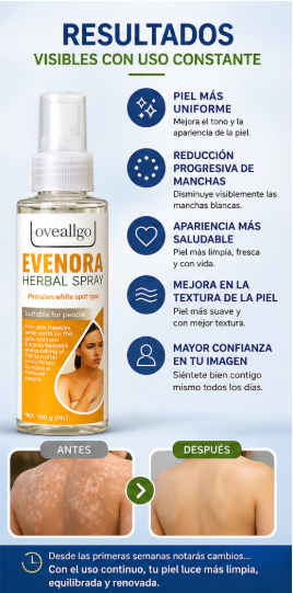 Oveallgo Evenora Spray De Hierbas